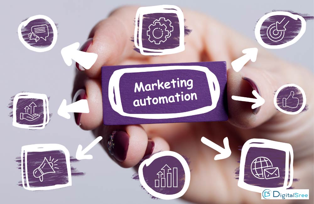 Marketing automation