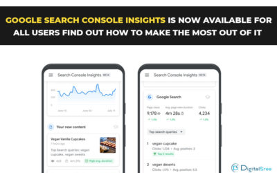 Google search console insights is now available for all users – find out how to make the most out of it.