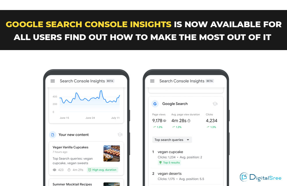 Google-search-console-insights-is-now-available-for-all-users---find-out-how-to-make-the-most-out-of-it.