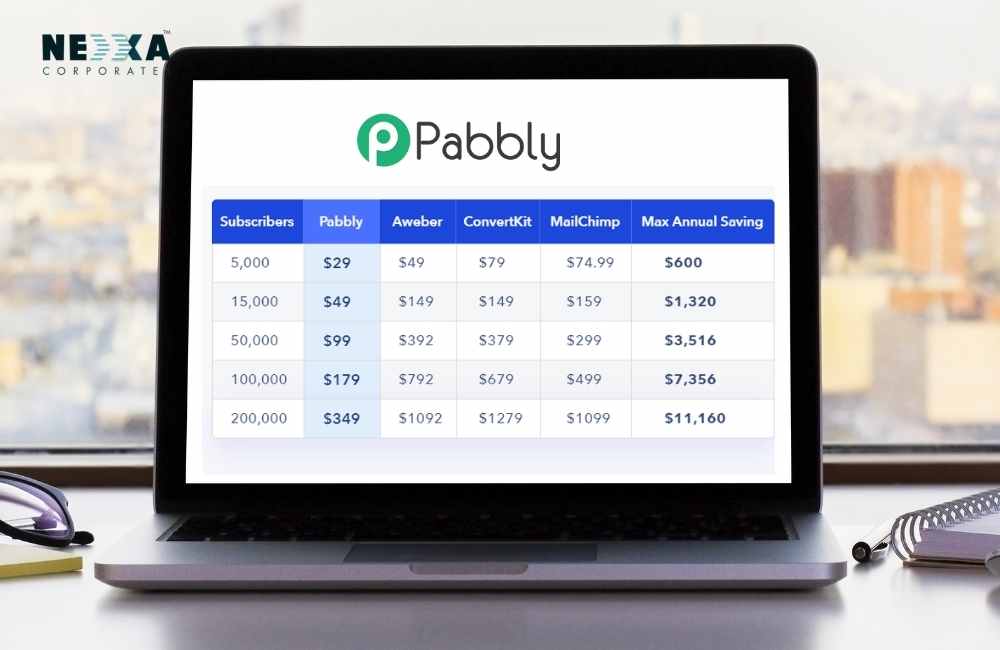Pabbly online software