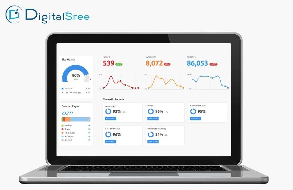 SEMrush site audit