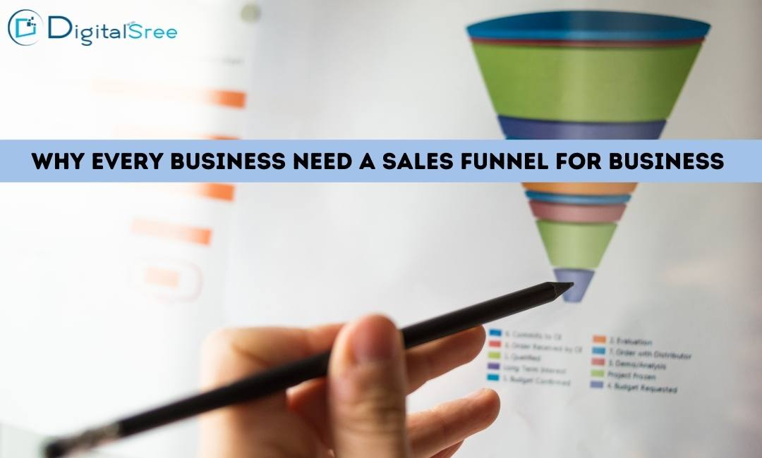 sales funnel for business