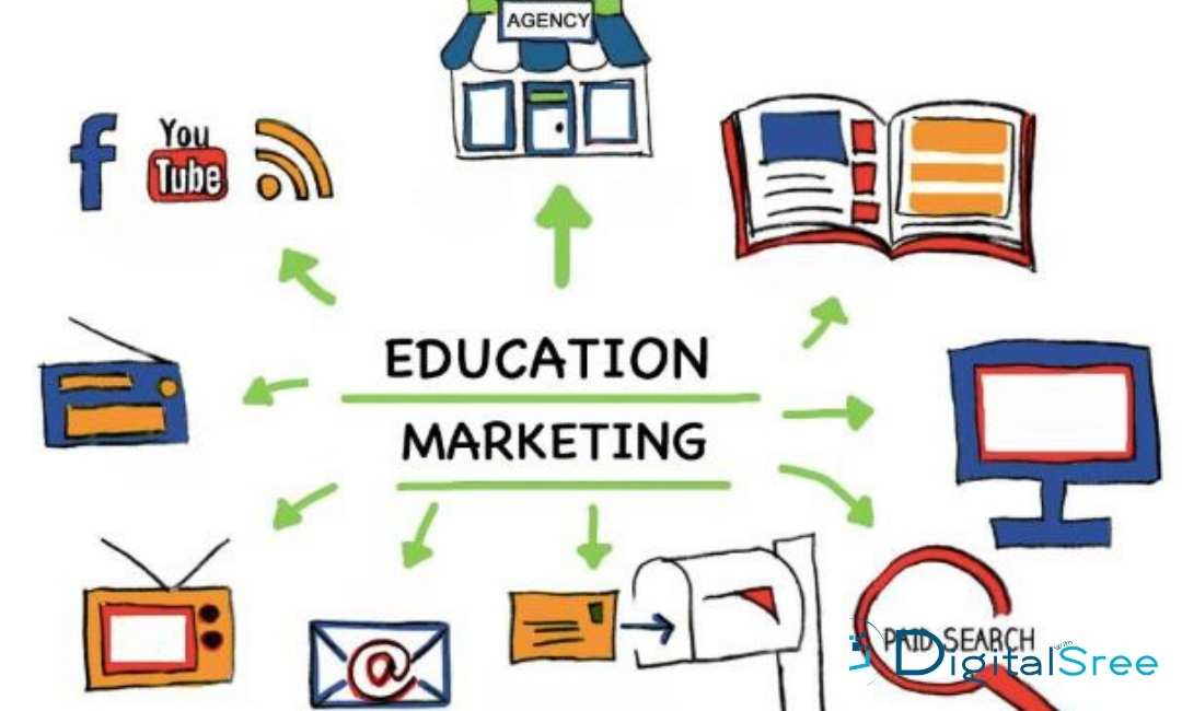 marketing plan for college admissions