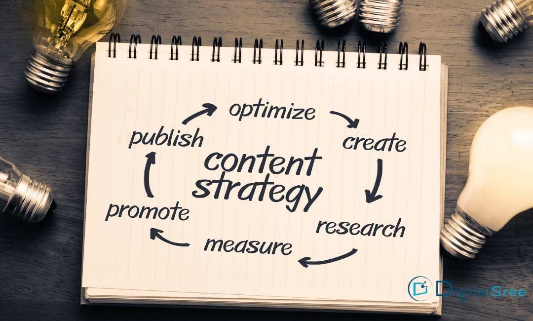 Content marketing strategies in 2022 that will give you 100x more search traffic