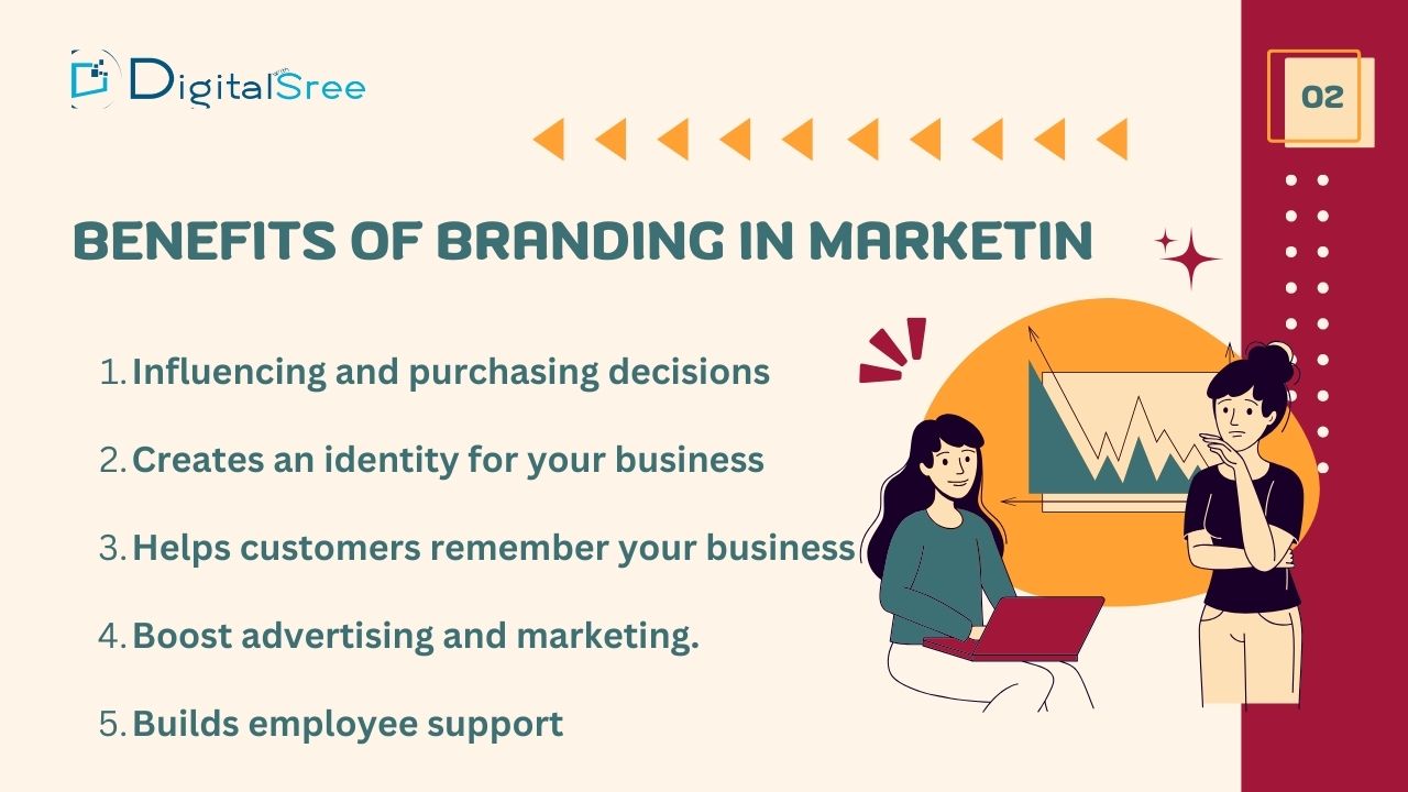 benefits of branding in marketing