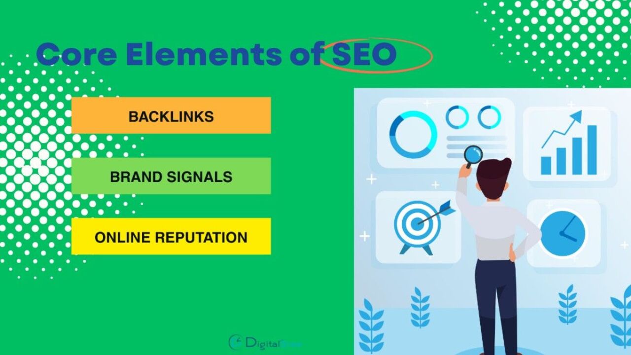 Off Page SEO Checklist