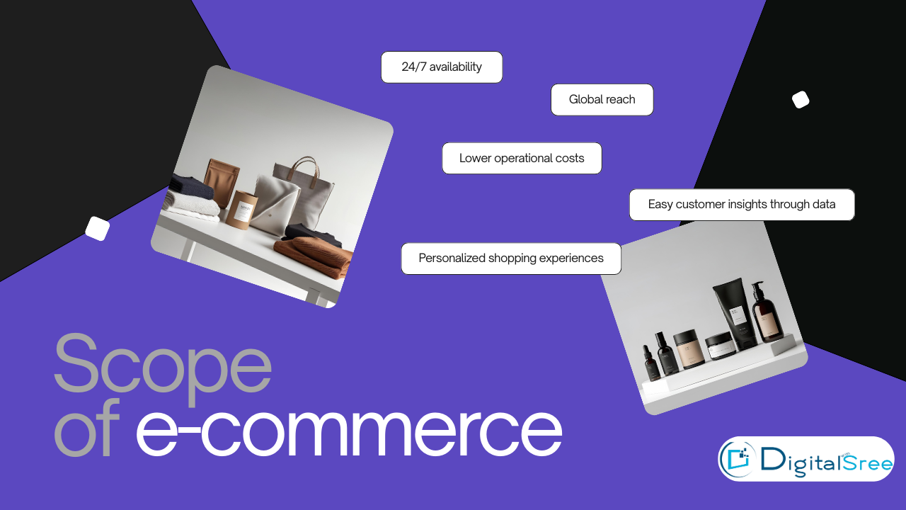 Scope of e-commerce 