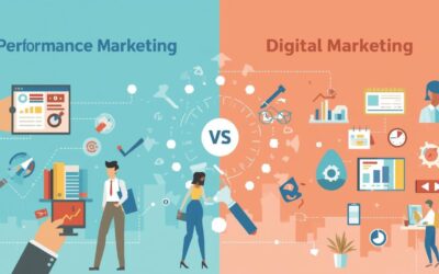 Performance Marketing vs Digital Marketing
