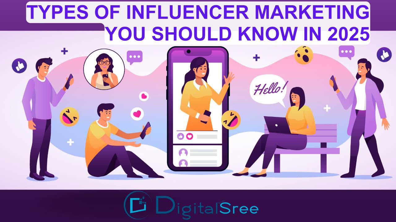 Types of Influencer Marketing