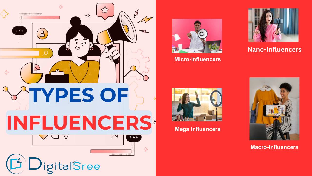 Types of influencers