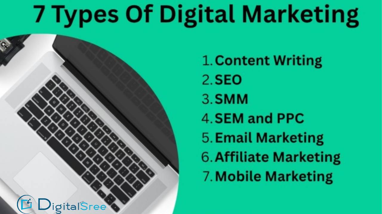 7 types of digital marketing