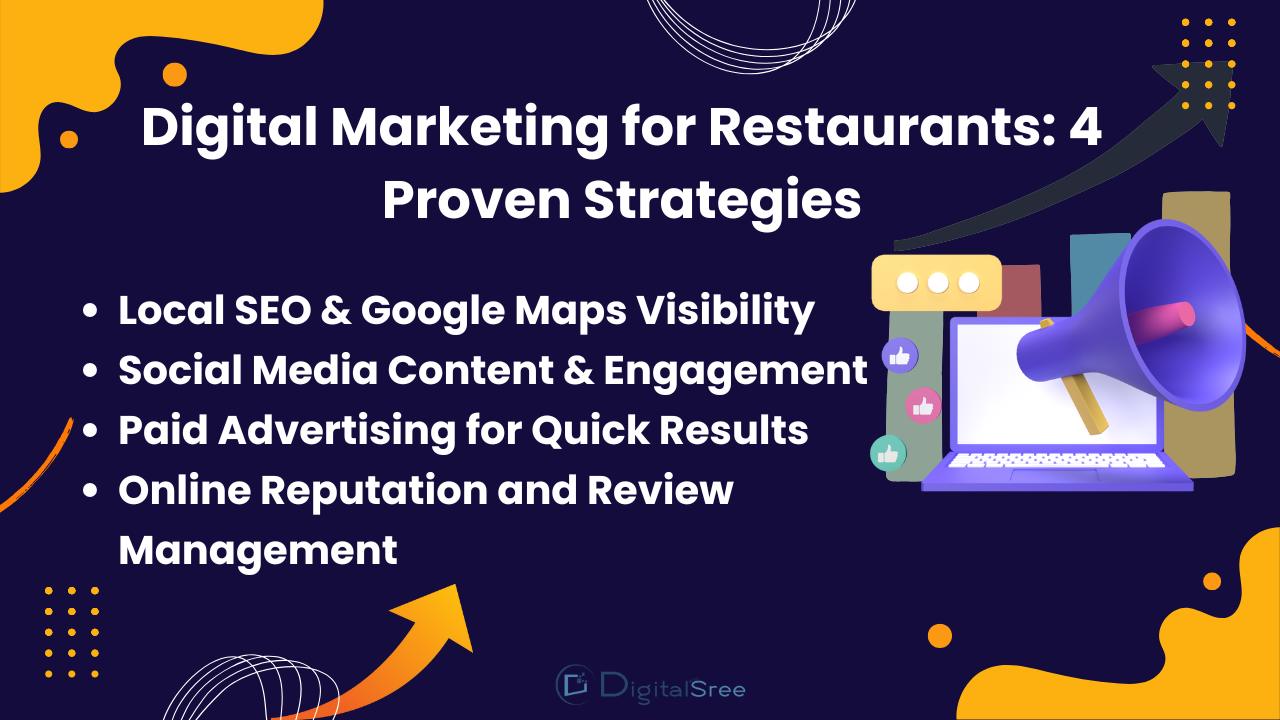 Which course is best for fuyure