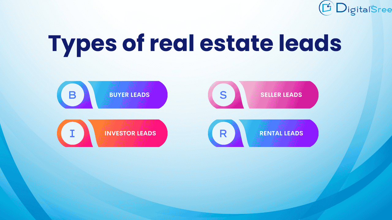 how to generate real estate leads