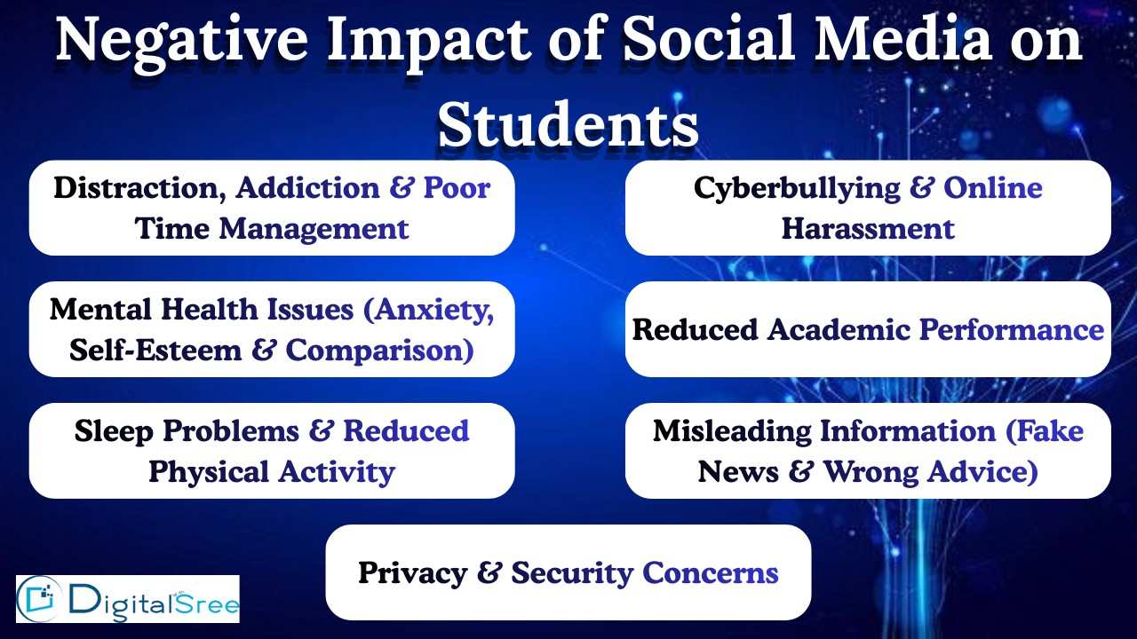 impact of social media on students