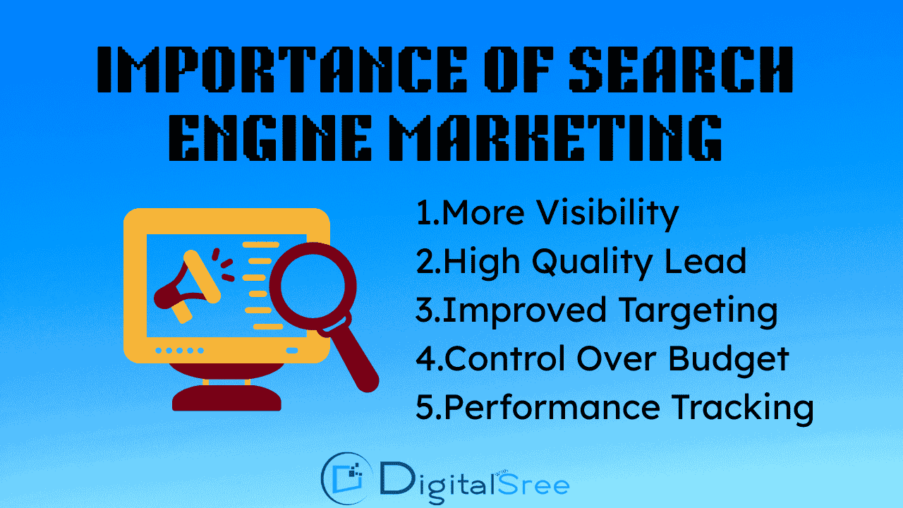 importance of search engine marketing