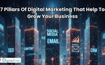 7 Pillars of Digital Marketing for Proven Business Growth