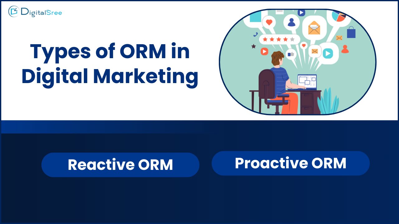 Which course is best for fuyure