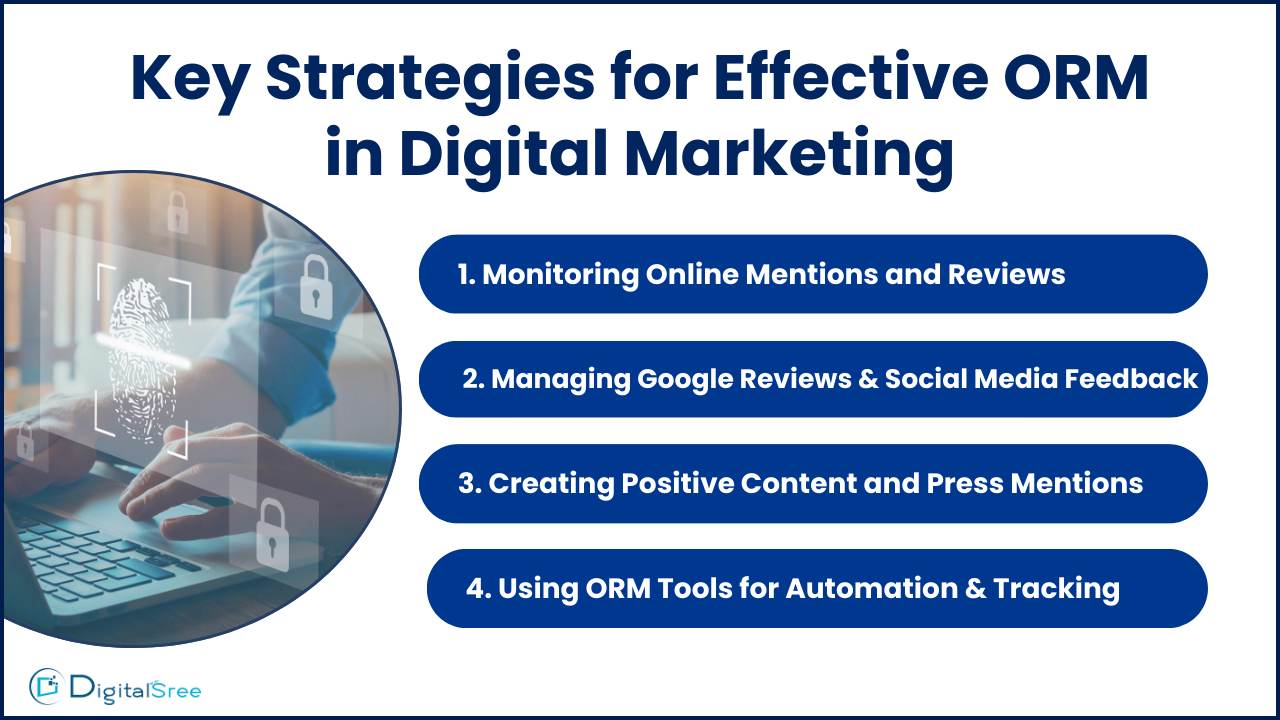 Which course is best for fuyure