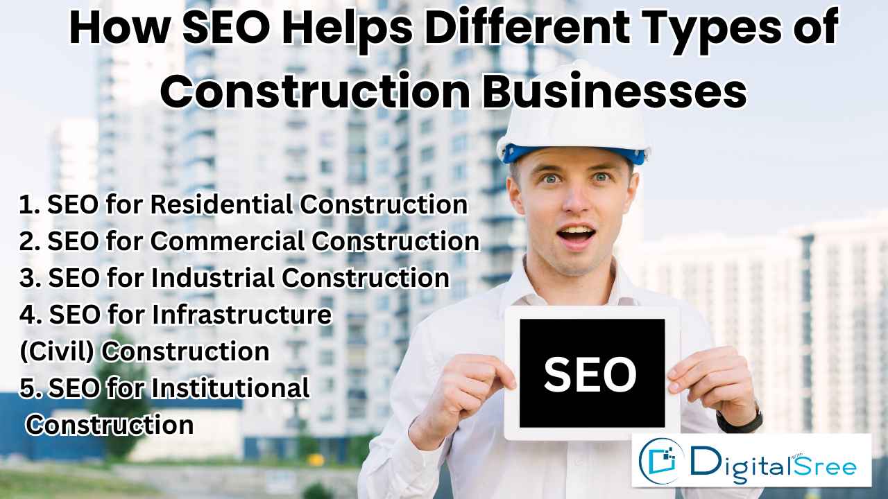 Which course is best for fuyure