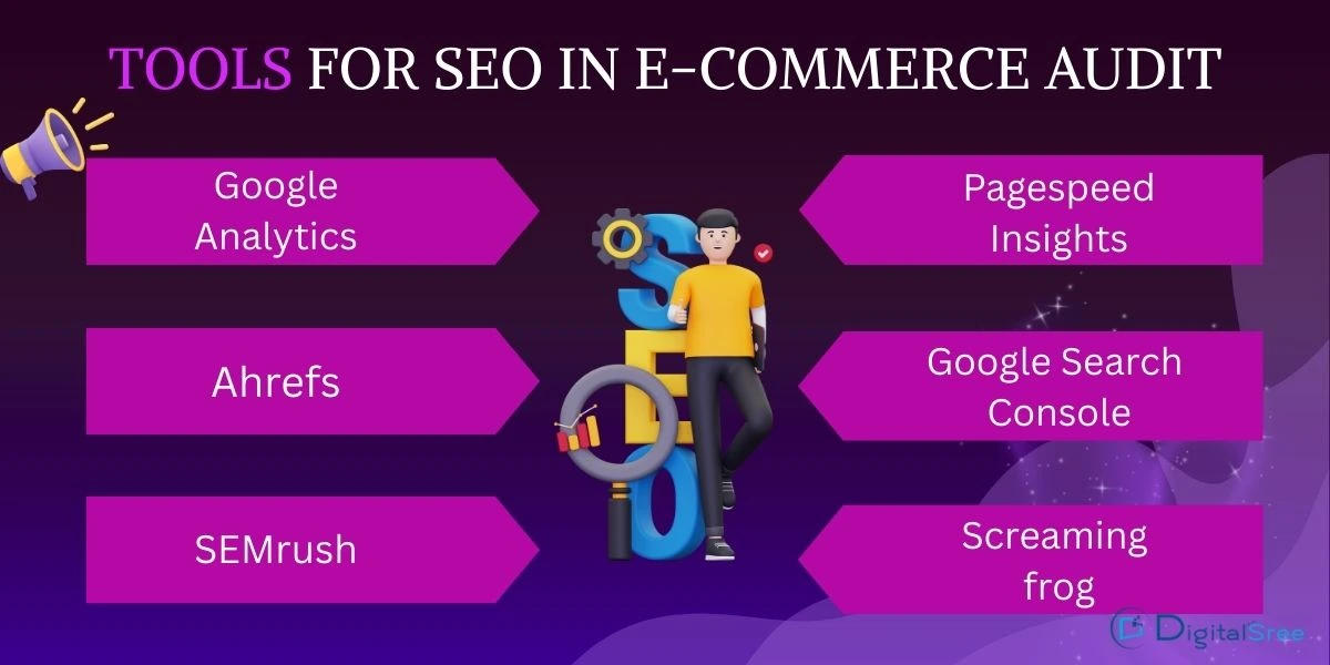 ecommerce seo audit