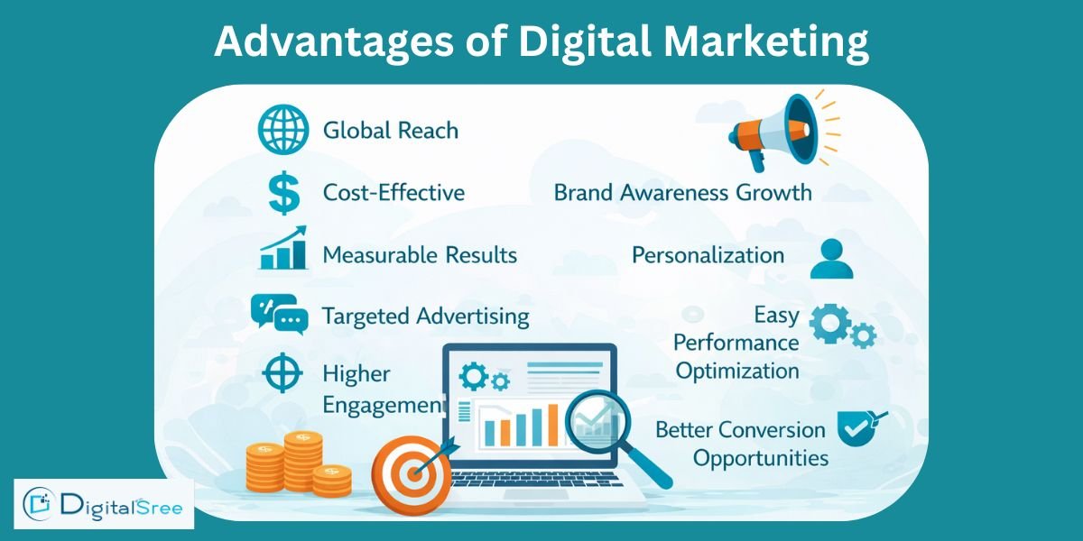 advantages and disadvantages of digital marketing