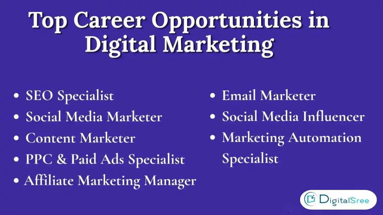  career opportunities in digital marketing