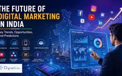Future of Digital Marketing in India
