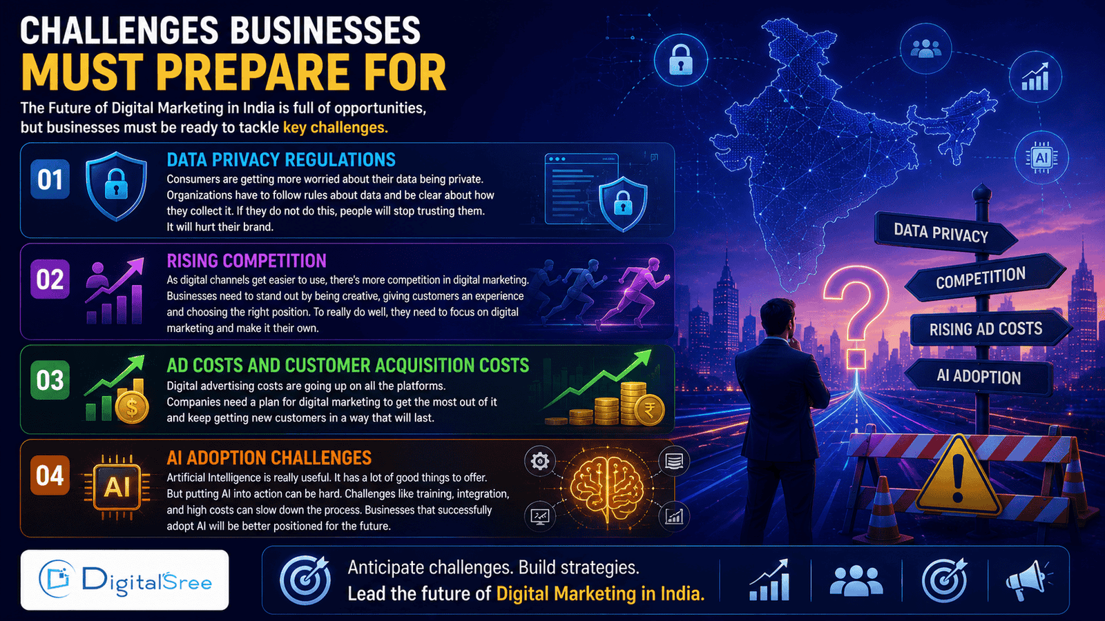 Challenges Businesses Must Prepare For Challenges Businesses Must Prepare For