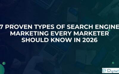 types of search engine marketing
