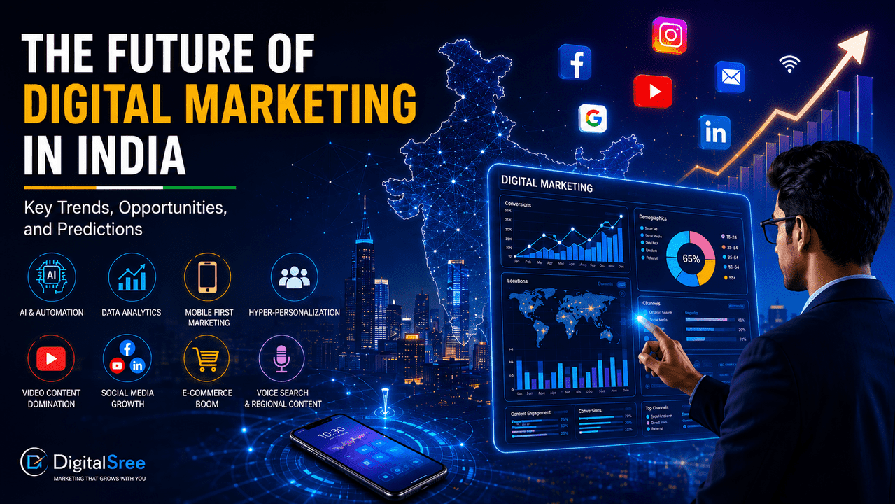 Future-of-Digital-Marketing-in-India.png