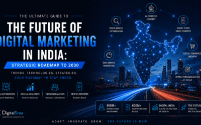 future of digital marketing in india