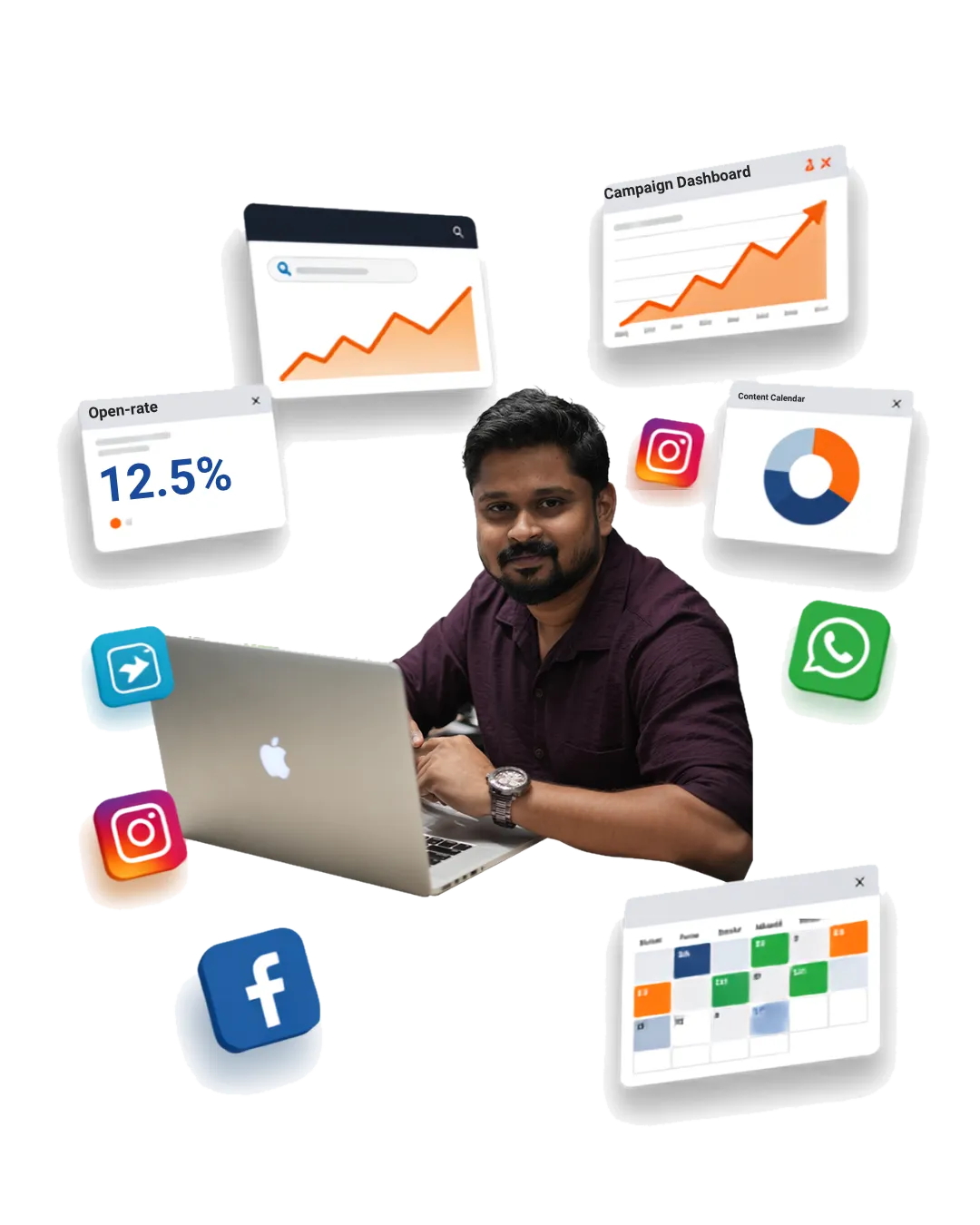 PPC management services