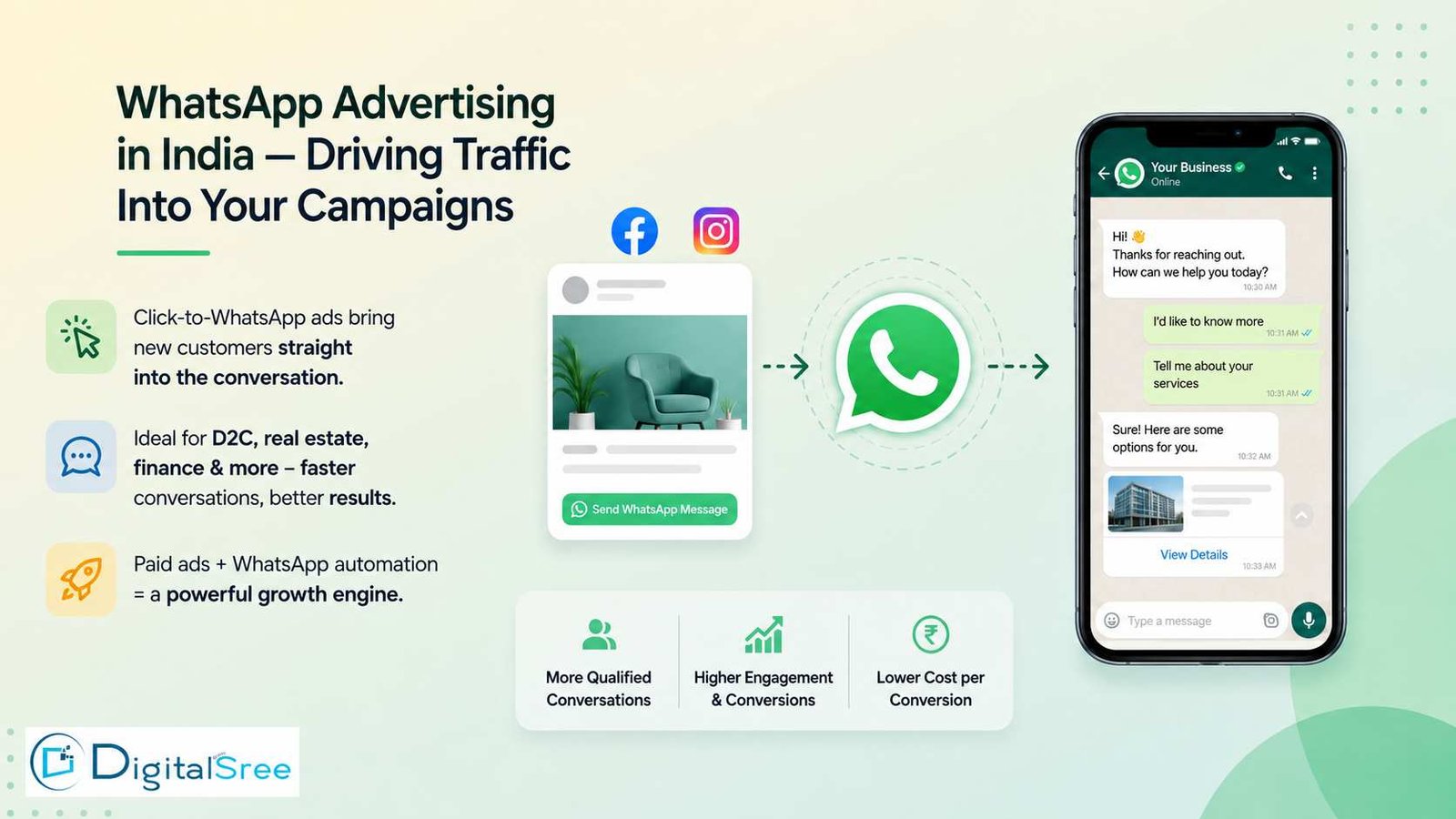 bulk whatsapp marketing software
